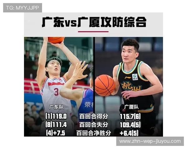 广东宏远，冲击冠军的最后一搏！，广东宏远队赛程2020