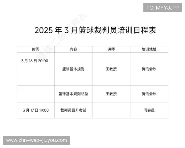 国际篮球联赛裁判视频教育资源国际共享平台第15期上线，国际篮球裁判证怎么考